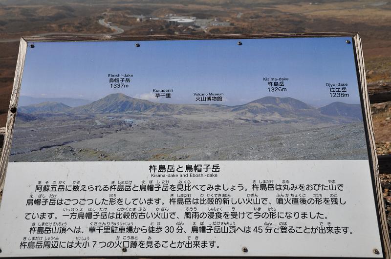 foto_20101112_1131_01.jpg - [de]Und hier noch mal die Gipfel des Mt. Aso mit Namen.[en]All Mt. Aso summits by name.